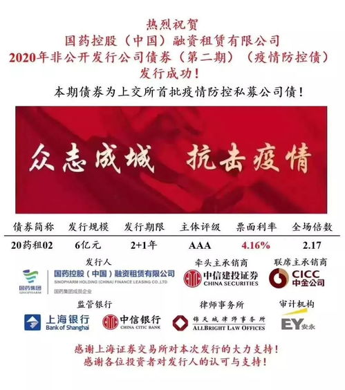 中關(guān)村科技擔(dān)保公司投資國(guó)內(nèi)首批疫情防控債，全力支持醫(yī)藥企業(yè)抗擊疫情及國(guó)內(nèi)貿(mào)易代理服務(wù)