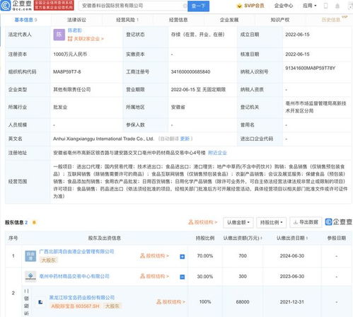 珍寶島投資成立香料谷國(guó)際貿(mào)易公司，布局互聯(lián)網(wǎng)銷(xiāo)售新賽道